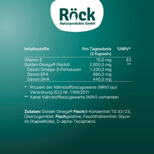 Die Nährwerttabelle der Omega 3 Fischöl Kapseln von Röck Naturprodukte zeigt Angaben zu Vitamin E, Golden Omega Fischöl sowie DHA- und EPA-Gehalten. Auf grünem Hintergrund werden Tagesdosis, Prozentwerte und Zutaten wie Fischgelatine übersichtlich dargestellt.