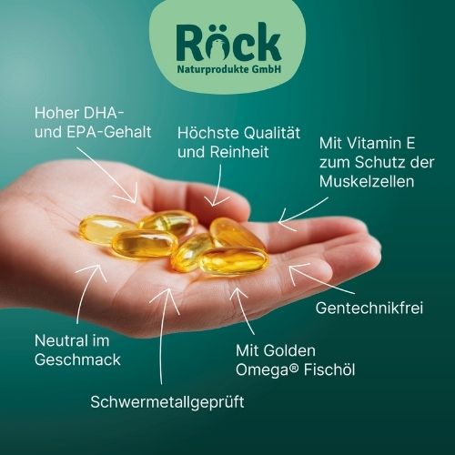Eine Hand hält mehrere goldene Softgel-Kapseln, die Omega 3 Fischöl Kapseln von Röck Naturprodukte symbolisieren. Im Hintergrund stehen Hinweise zu hoher Qualität, DHA- und EPA-Gehalt, Vitamin E, Gentechnikfreiheit sowie schwermetallgeprüfter Reinheit.